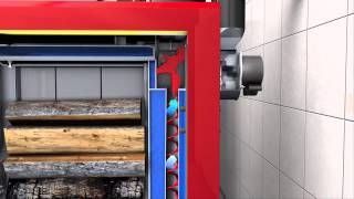 Hargassner Heating Technology  Wood log Boilers [upl. by Eelyrehc285]