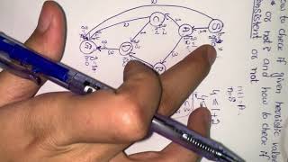 Admissible and Consistent Heuristic for A  Check if heuristics are admissible for A or not [upl. by Nobell899]