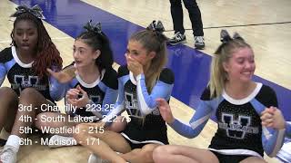 Centreville High School Cheerleaders District Champions 2023 [upl. by Marmion]