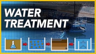 How Do Water Treatment Plants Work [upl. by Rosabel]