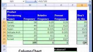 Excel Statistics 14 Categorical Relative amp Percent Freq Dist w Formulas [upl. by Booker539]