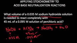 Solution Stoichiometry Neutralization Reaction [upl. by Ebocaj]