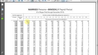 Using Income Tax Tables [upl. by Ynottirb]