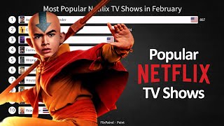 Most Popular Netflix TV Shows in February 2024 [upl. by Ariamat]