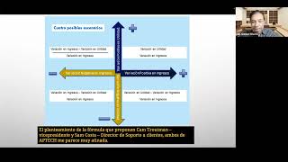 HERRAMIENTAS FINANCIERAS EN HOTELES  UNA MASTER CLASS [upl. by Nugent578]