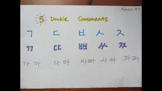 Korean Alphabet  Learn to Read and Write Korean 4  Hangul Basic Consonants 1 ㄱㅋㅎ [upl. by Marcellina]