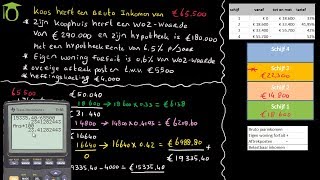 Berekenen inkomstenbelasting box 1  economie uitleg [upl. by Anstus]