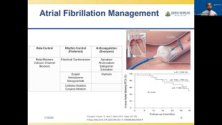 Understanding Hypertrophic Cardiomyopathy HCM Webinar  Part 2 [upl. by Mandle862]