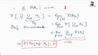 Borel Cantelli [upl. by Eddana]