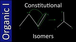 Constitutional Isomers of Butane  Organic Chemistry I [upl. by Pam824]