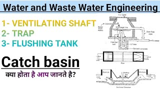 Catch basintrap inverted syphon flushing tank ventilating shaftwater and wastewater engineering [upl. by Waylon]