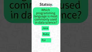 Which programming language is most commonly used in data science  Data Science Interview Questions [upl. by Jenn295]