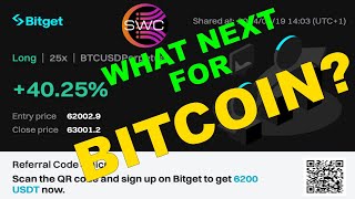 Bitget Trading What Happens Next For Bitcoin BTC  What Am I Doing About It  My Tooth Teeth [upl. by Herates992]