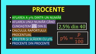 PROCENTE CLASA 6 MATEMATICA PROBLEME AFLAREA UNUI PROCENT DINTR UN NUMAR SCUMPIRI IEFTINIRI RAPOARTE [upl. by Llacam907]