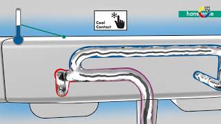 hansgrohe Ecostat E Thermostat mit Cool Contact  SHKTV Montage [upl. by Tohcnarf]