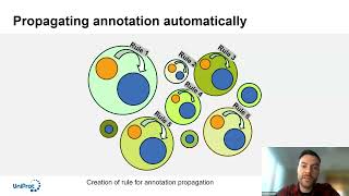 Automated annotation in UniProt [upl. by Ennairod]