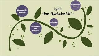 Lyrik 5 Das quotLyrische Ichquot [upl. by Anneis]