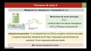 Cardio Antiarrítmicos [upl. by Everick]