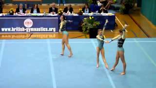 Spelthorne WG Balance Senior [upl. by Retsim]