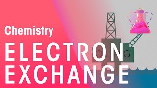 Electron Exchange In OxidationReduction Reactions  Reactions  Chemistry  FuseSchool [upl. by Everson]