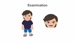 Identifying Extrapyramidal Disorders Clinical Examination Guide [upl. by Wall]