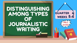 ENGLISH 4 QUARTER 4 WEEK 56  DISTINGUISHING AMONG TYPES OF JOURNALISTIC WRITING  MELC BASED [upl. by Drarrej473]