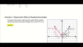 MAP4C Unit3 Lesson 5  22 Trigonometric Ratios with Obtuse Angles [upl. by Nnayelsel542]