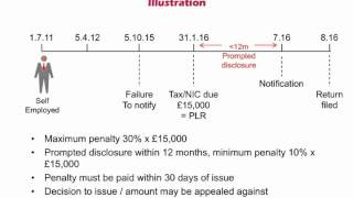 Tolley Tax Tutor Self Assessment [upl. by Shotton]