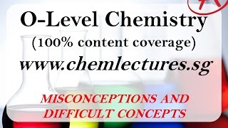 GCE O Level Chemistry  Molecules vs Compounds  Misconceptions and Difficult Concepts [upl. by Eile]