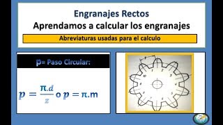 Engranaje rectos Aprendamos el calculo de engranajes rectos [upl. by Ecinereb]