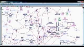 Tutorial Dinámica de Sistemas Stella V 8  Daniel Cueva [upl. by Bathelda]