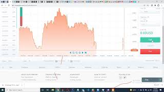 HFX Trading  IQ Cent Overview  How To Use Raceoption Broker [upl. by Elac]