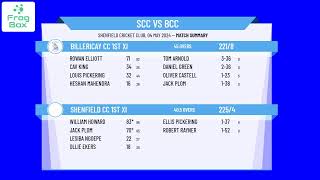 Shenfield CC 1st XI v Billericay CC 1st XI [upl. by Eila]