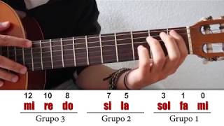 La Escala Mayor y como memorizar todas las notas en la sexta cuerda de la guitarra Curso Punteo 22 [upl. by Chon36]