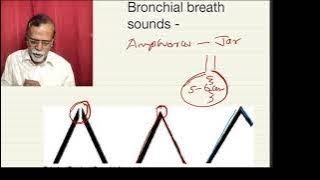 Bronchial breath sounds Cavernous Tubular Amphoric [upl. by Capello]