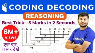 CODING DECODING Reasoning Tricks in Hindi  सिर्फ 1 ही Trick से सारे प्रश्न Solve [upl. by Kubiak]