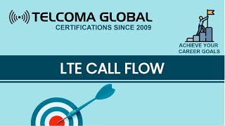 4G LTE Call Flow Endtoend signalling by TELCOMA Global [upl. by Nerte]