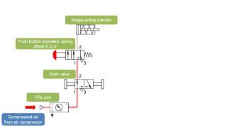 Lecture 16  Direct control of a single acting pneumatic cylinder [upl. by Ditter]