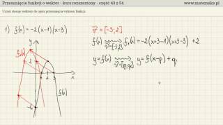 Przesunięcia funkcji o wektor  kurs rozszerzony [upl. by Rehpotsrihc]