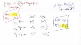 Maximin und Maximax Regel [upl. by Gideon230]