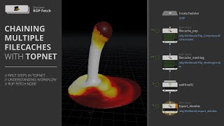 Chaining multiple filecaches with topnet [upl. by Vallie661]