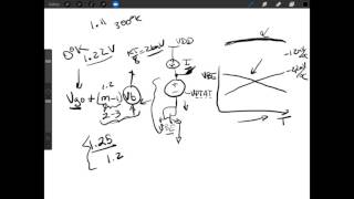 IC Bandgap Reference Design Including Noise Analysis [upl. by Deni]