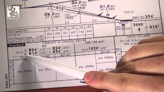 Baltic Aviation Academy Understanding Jeppesen Charts Part II [upl. by Nomelihp]