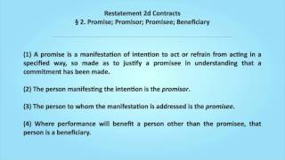 12 Contracts Promissory Estoppel [upl. by Nortal]