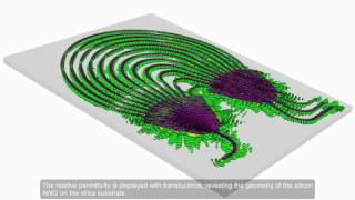 Arrayed Waveguide Grating Simulated in Demultiplexing Mode [upl. by Derfliw50]