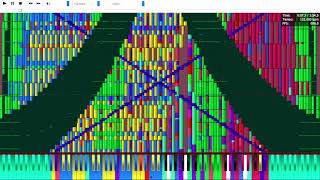 Black MIDI The AntiChlorobenzene  1853M Notes PFAviz LAG [upl. by Alicec]