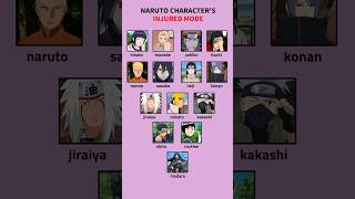 Naruto Character Injured Mode 😭 comparison naruto animeshorts shorts [upl. by Oetam]