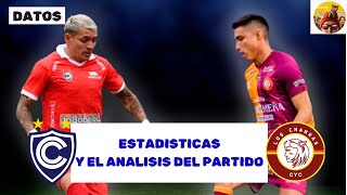 Comentamos estadísticas datos y análisis del Cienciano vs Los Chankas en la Liga 1 [upl. by Anirroc150]