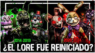 REINICIO PARA LA HISTORIA DE FNAF  ¿YA OCURRIÓ [upl. by Anwahs]