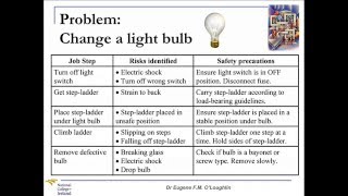 Problem Solving Techniques 14 SREDIM Process Improvement [upl. by Areema]